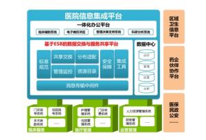 计算机软硬件及辅助设备零售业的现状与发展趋势