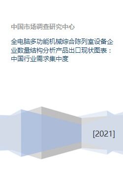 中国全电脑多功能机械综合陈列室设备行业分析 企业结构、出口现状与需求展望
